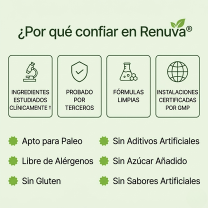 Renuva™  Renueva tu cuerpo por dentro